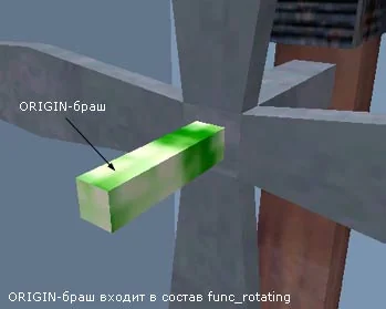 This is how we placed the ORIGIN brush This is how we placed the ORIGIN brush