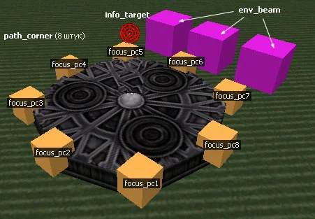 Creating the effect of laser beams when a player jumps from a catapult (Fig. 1) Creating the effect of laser beams when a player jumps from a catapult (Fig. 1)
