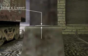 1 unit gap between post and stand 1 unit gap between post and stand