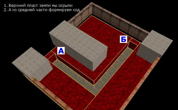In the middle layer we cut out a passage from point A to point B In the middle layer we cut out a passage from point A to point B