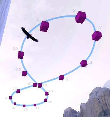 Using path_track objects we determine the trajectory of the bird's movement Using path_track objects we determine the trajectory of the bird's movement