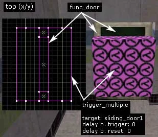 Place a trigger to activate both doors at the same time Place a trigger to activate both doors at the same time