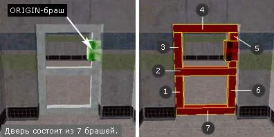 Create a door with two holes and determine the position of the ORIGIN brush Create a door with two holes and determine the position of the ORIGIN brush
